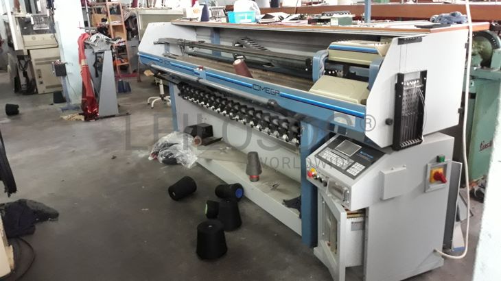 Totalidade · Equipamentos Indústria Têxtil