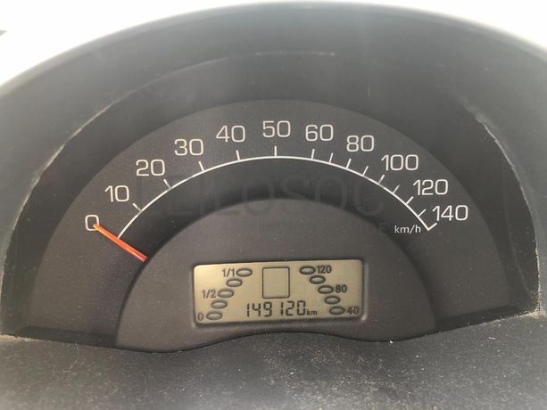 Smart Fortwo · Ano 2004