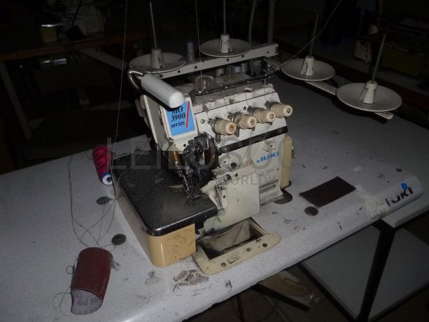 Equipamentos · Indústria de confecções