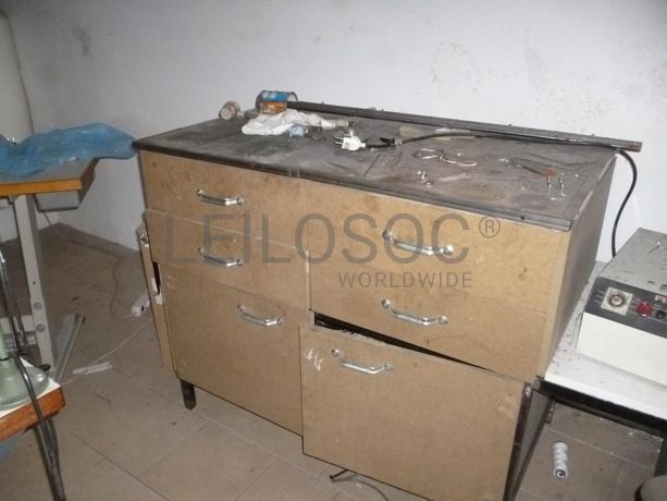 Equipamentos · Indústria de confecções