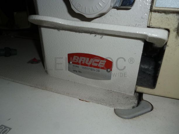 Equipamentos · Indústria de confecções