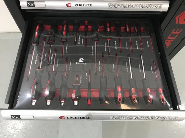 Carro Ferramentas Everforce