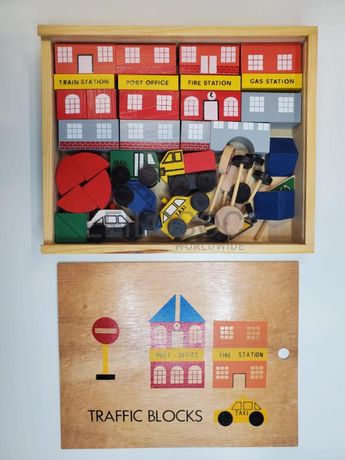 Blocos de Construção