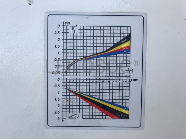 Guilhotina Hidráulica Maqfort