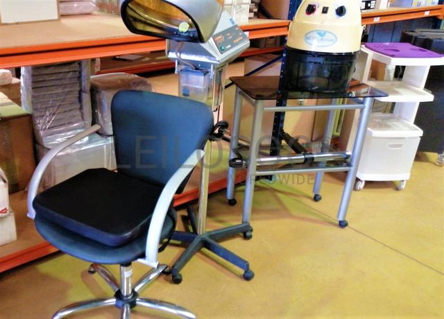 Equipamentos · Mobiliário · Acessórios · Indústria de Cabeleireiros