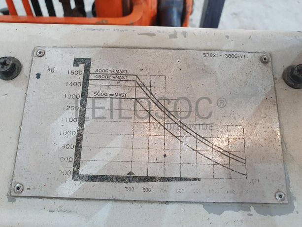 Empilhador Toyota 1500 KG