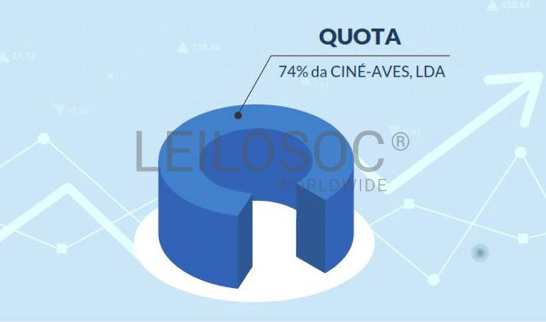 Quota da Sociedade "CINÉ-AVES, LDA"