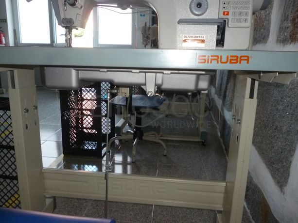 Máquinas de Confecção · Diversos