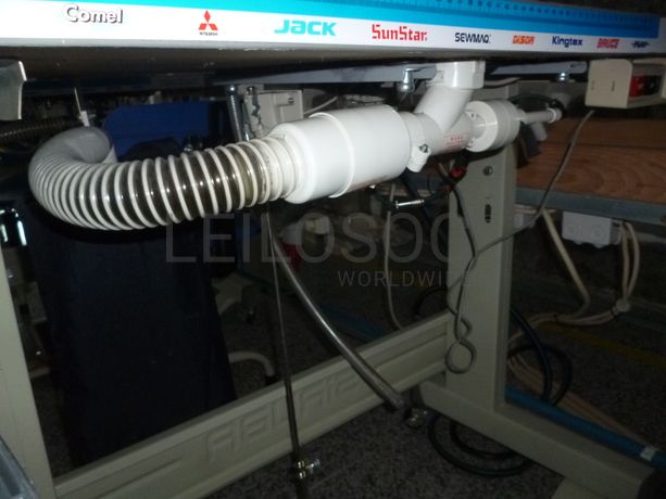 Máquinas de Confecção · Diversos