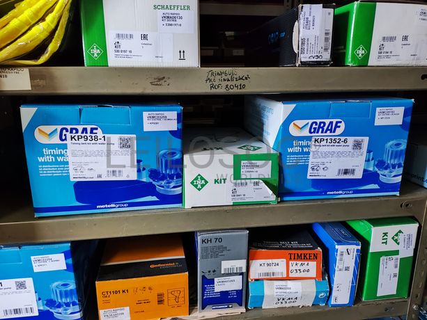 Equipamentos · Componentes · Indústria Automóvel