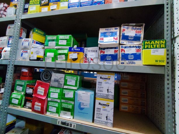 Equipamentos · Componentes · Indústria Automóvel