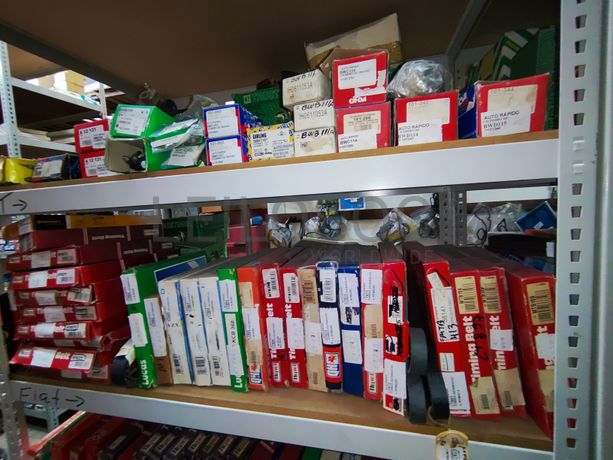 Equipamentos · Componentes · Indústria Automóvel