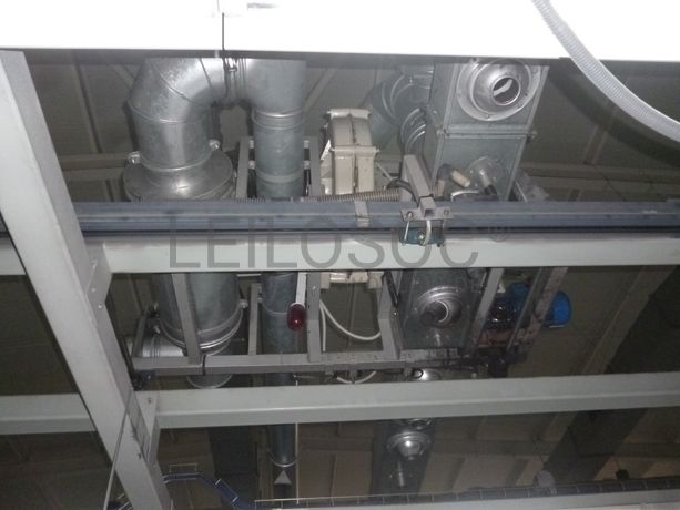 Teares Circulares e Equipamentos