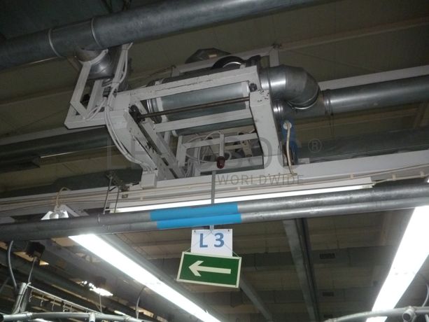 Teares Circulares e Equipamentos