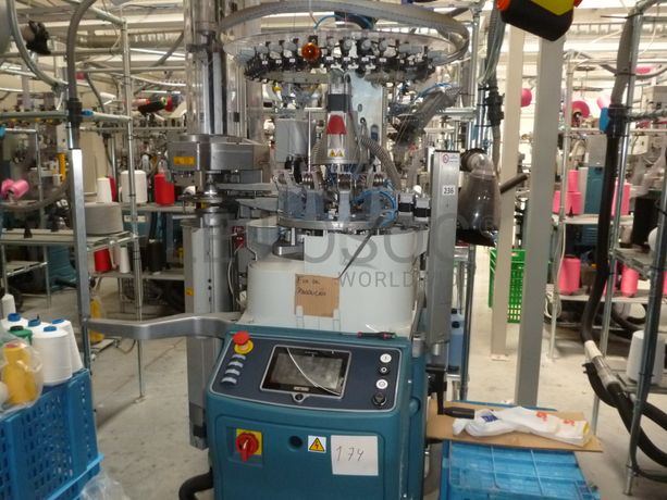 Teares Circulares e Máquinas