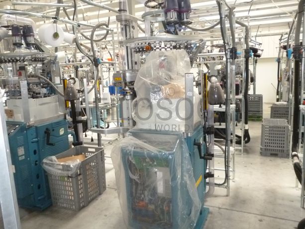 Teares Circulares e Máquinas