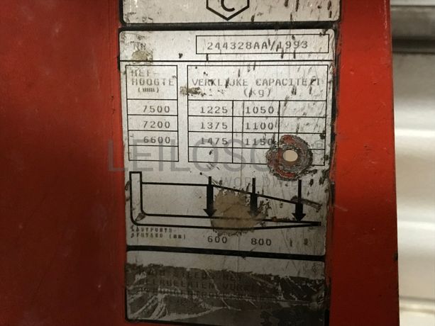 Retrátil BT · Ano 1993