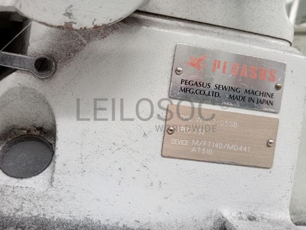 Equipamentos · Indústria Têxtil