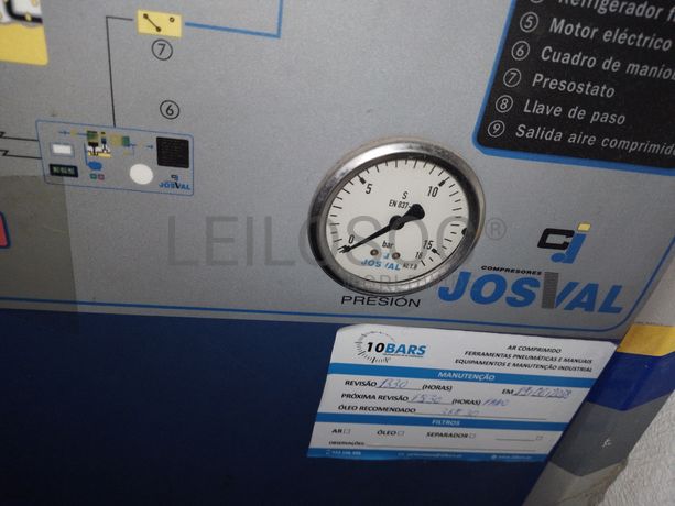 Máquinas de Costura · Matérias-Primas · Equipamento de Escritório