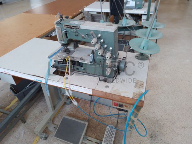 Máquinas de Costura · Matérias-Primas · Equipamento de Escritório