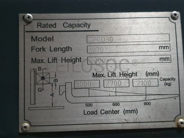 Empilhador ANGFT · Ano 2023