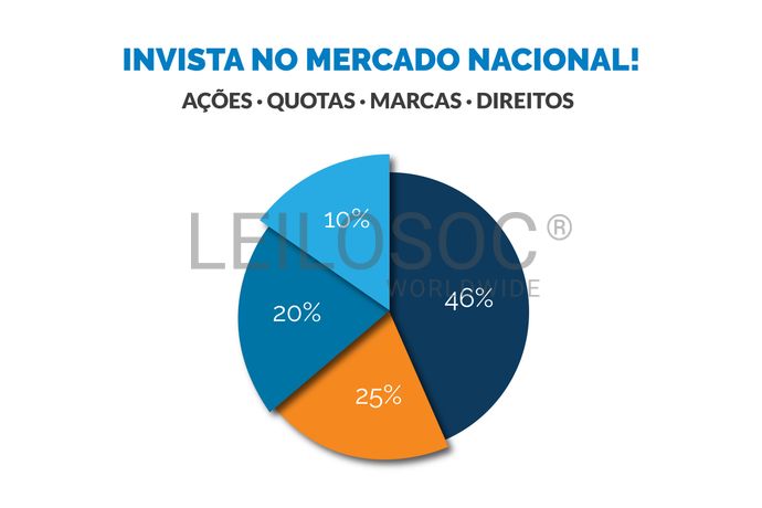 Marcas Nacionais e Logótipo