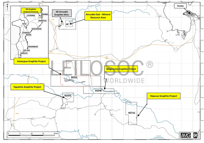 High-Grade Commodity Mine Auction - GK Ancuabe