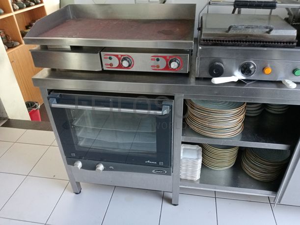 Equipamentos de Hotelaria