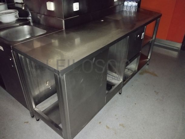 Equipamentos · Indústria Hoteleira