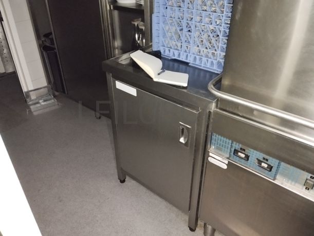 Equipamentos · Indústria Hoteleira