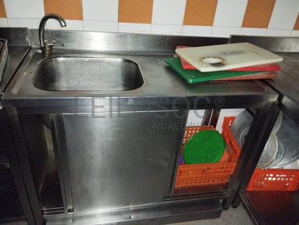 Equipamentos · Indústria Hoteleira