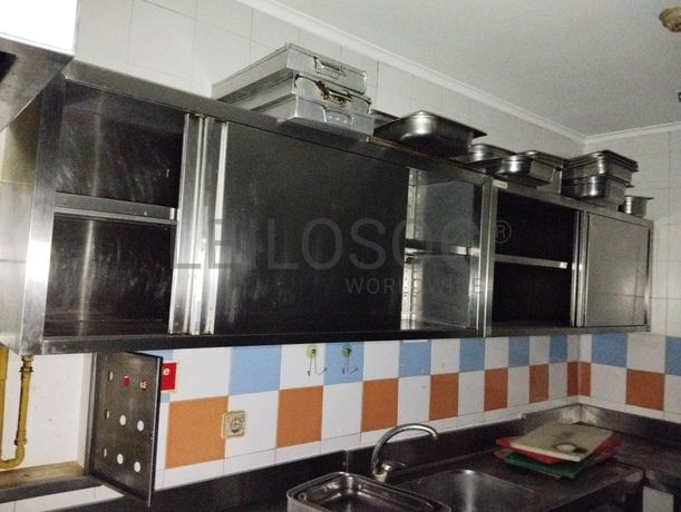 Equipamentos · Indústria Hoteleira