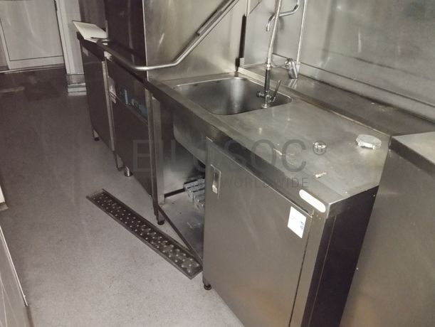 Equipamentos · Indústria Hoteleira