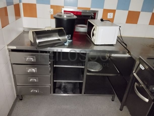 Equipamentos · Indústria Hoteleira