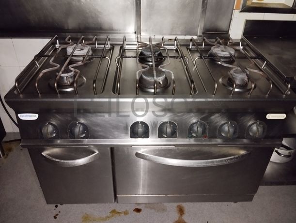 Equipamentos · Indústria Hoteleira