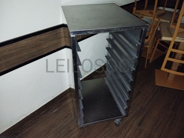 Equipamentos · Indústria Hoteleira