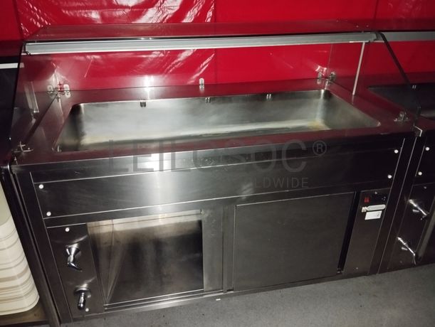 Equipamentos · Indústria Hoteleira