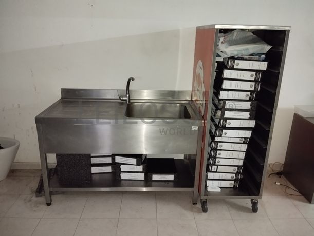 Equipamentos · Indústria Hoteleira