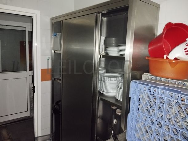 Equipamentos · Indústria Hoteleira