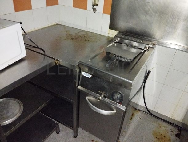 Equipamentos · Indústria Hoteleira