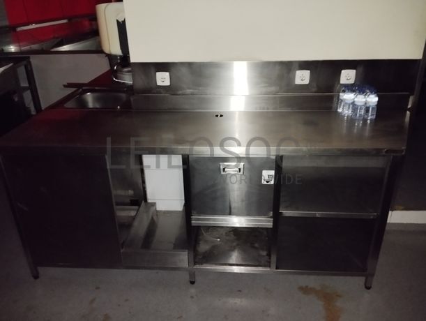 Equipamentos · Indústria Hoteleira