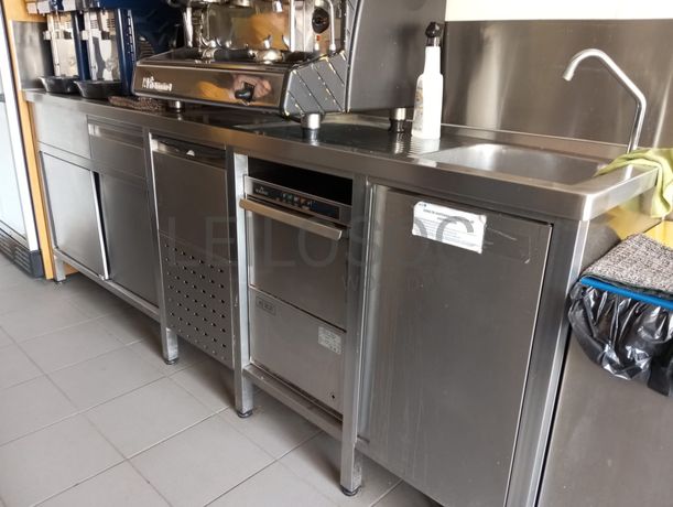 Equipamentos Hotelaria · Bens Perecíveis