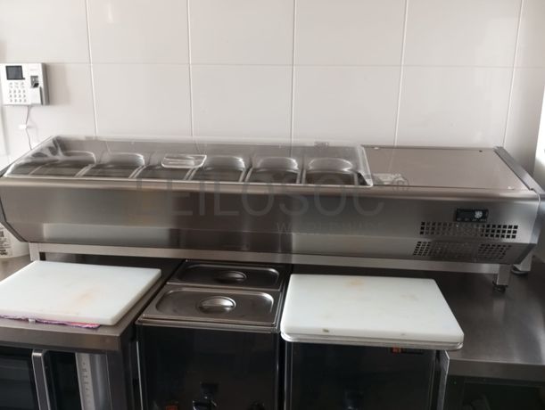 Equipamentos Hotelaria · Bens Perecíveis