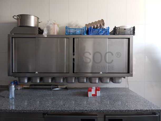 Equipamentos Hotelaria · Bens Perecíveis