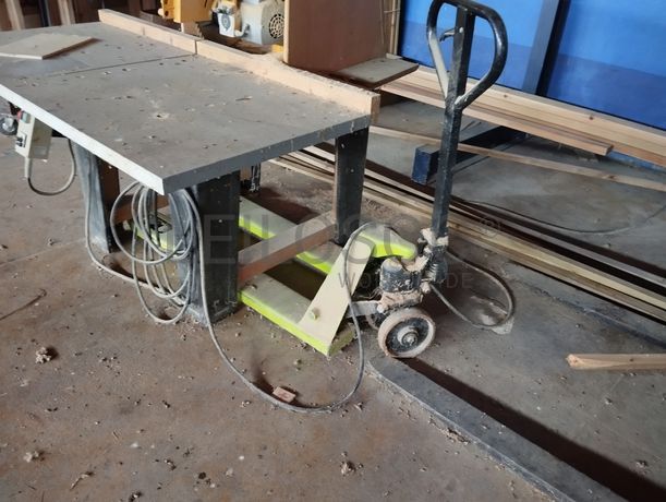 Equipamentos · Matéria-prima · Indústrias Carpintaria e Construção Civil