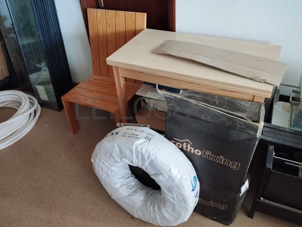 Equipamentos · Matéria-prima · Indústrias Carpintaria e Construção Civil