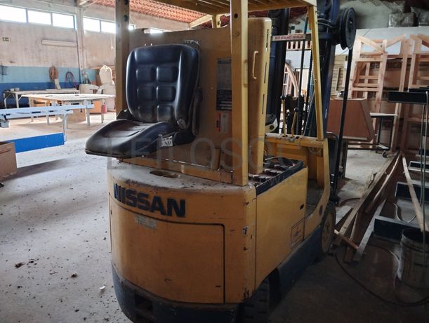 Equipamentos · Matéria-prima · Indústrias Carpintaria e Construção Civil