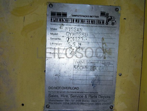 Equipamentos · Matéria-prima · Indústrias Carpintaria e Construção Civil