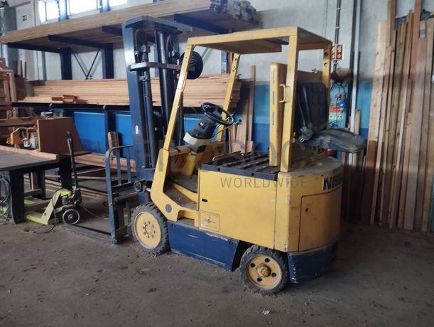 Equipamentos · Matéria-prima · Indústrias Carpintaria e Construção Civil