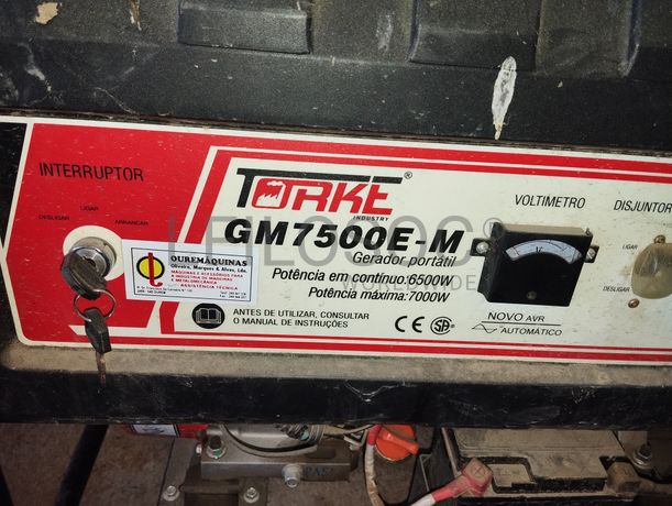 Equipamentos · Matéria-prima · Indústrias Carpintaria e Construção Civil